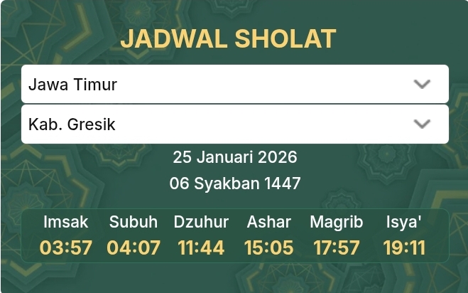 Jadwal Sholat Gresik Ahad 25 Januari 2026
